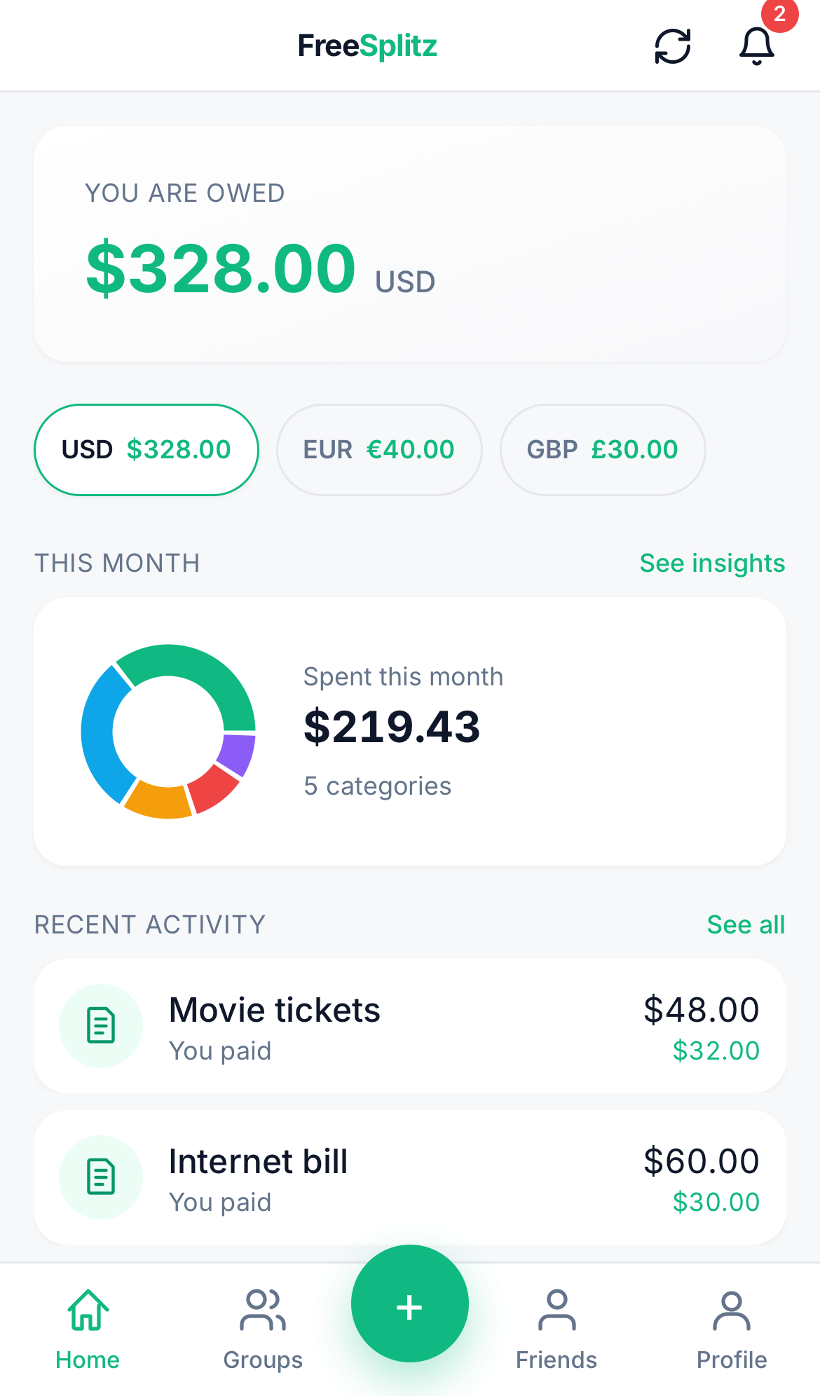 FreeSplitz mobile home — balance hero with multi-currency chips, spending donut, and recent activity